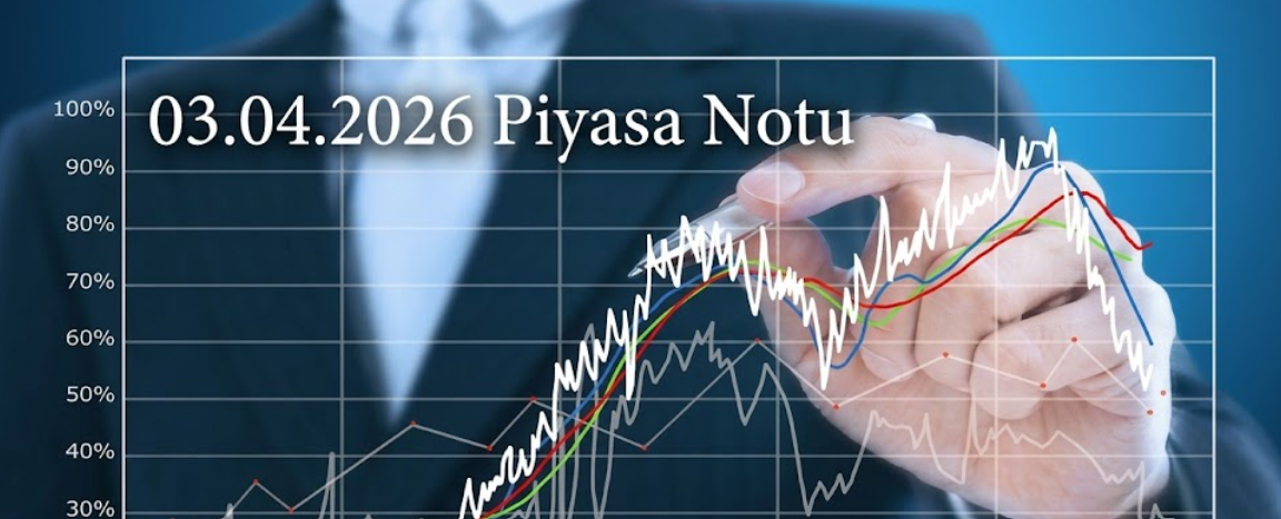 03.04.2026 Piyasa Yorumu(Enflasyon verisi,Altın,Gümüş,Piyasalar)