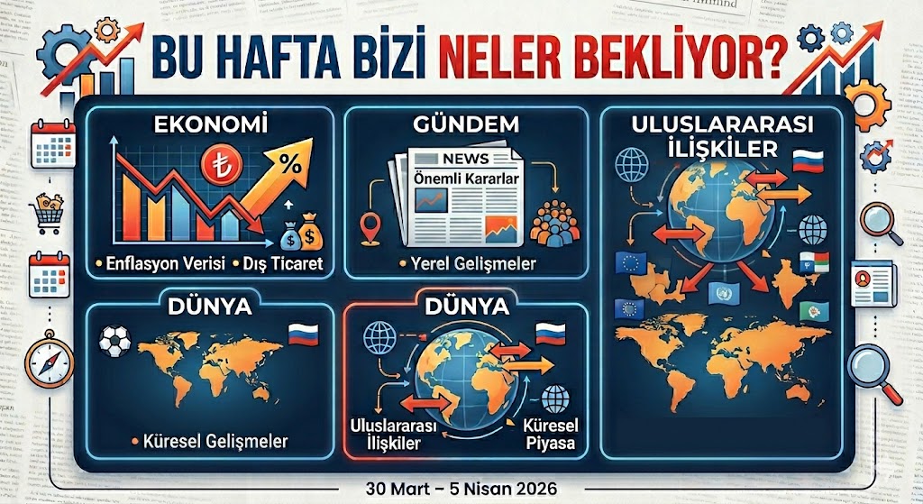 BU HAFTA EKONOMİDE BİZİ NELER BEKLİYOR? (30 Mart-5 Nisan)
